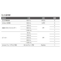 サーモフィッシャーサイエンティフィック ラボウェアバリューパック 1350-0001 1セット 65-5636-40（直送品）