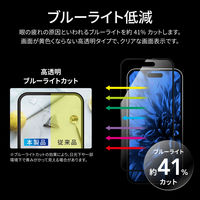 MSソリューションズ iPhone 15 Plus ガラスフィルム 全面保護 ブルーライトカット LN-IY23FGFB 1個