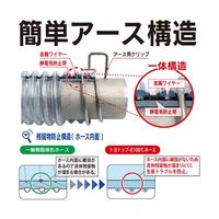 エンプラ系プラスチック粉粒体搬送用 トヨトップーE100°Cホース 内径38mm×外径50.6mm 長さ10m TPE100C-38-10（直送品）