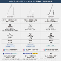 パナソニック 家庭用掃除機(コードレススティック) MC-NX700K-W 1台