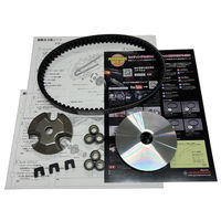 GRONDEMENT ハイパフォーマンスドライブキット CVT-054 1箱（直送品）