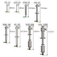 industria 【車上渡し】 FILSTAR フィルスター（小型遠心分離装置） KS-15-A 自動ドレンタイプ 1台（直送品）
