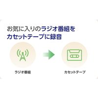 磁気研究所 MP3変換/ラジオ機能付きカセットプレイヤー HD-RCMP3HPBK 1個