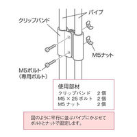 渡辺パイプ クリップバンド(本体) 43 101030000278 1個（直送品）