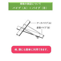 渡辺パイプ ハイセッター 38X19 101031000046 1個（直送品）