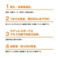 渡辺パイプ ドライファンはやぶさ 200VNK-40LTA-WP 101082001299 1個（直送品）