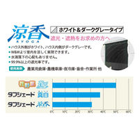 住化積水フィルム タフシェード涼香 0.15mmX400cmX20m 涼香 0.15X400X20 1枚（直送品）