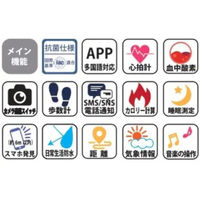 アリアス スマートウォッチCSシリーズスクエア WW22029BU 1個