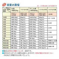 新輝合成 つけもの容器 75型 フタ 1399 1個（直送品）
