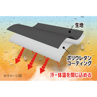 ニーズ 発汗シェイプサウナマスク 1-00269-001 1個