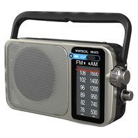 廣華物産 AM/FMホームラジオ HR-K72 1台（直送品）