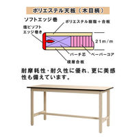 【軒先渡し】北島 作業台 300kg ポリエステル 幅1800×奥行900×高さ740mm ベージュ 59810126623 1台（直送品）