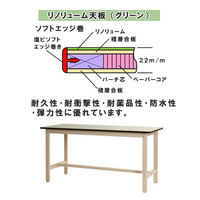 【軒先渡し】北島 作業台 300kg リノリューム 幅1800×奥行750×高さ900mm ベージュ 59810236523 1台（直送品）