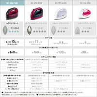 パナソニック コードレススチームアイロン NI-WL508-P 1台