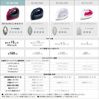 パナソニック コードレススチームアイロン NI-WL708-P 1台