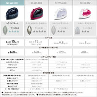 パナソニック コードレススチームアイロン NI-WL508-A 1台