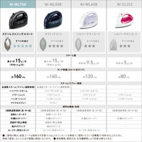 パナソニック コードレススチームアイロン NI-WL708-K 1台