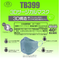 つばさ サージカルマスク TB399 3Dサージカルマスク プレミアム グレー 1ケース(1600個(40個×40))（直送品）