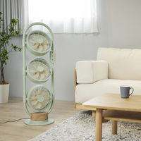 Moku. DCマルチファン MLF3301GM 1台