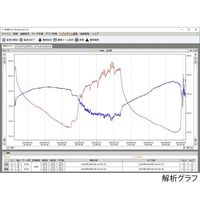 アズワン 記憶計R 温度分離型 校正証明書付 SK-L751 1個 1-7793-12-20（直送品）