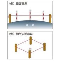 大平産業 NBIRのびた(蛍光色カラーゴム糸) 緑(201ー1307) 【NBIRーG】 NBIR-G 1個（直送品）