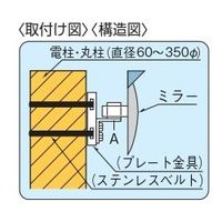 信栄物産 電柱用取付金具(ステンレスベルト付き) C-7-S 1個（直送品）