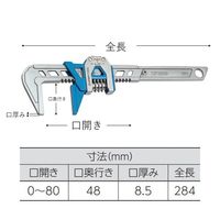 エスコ 80mm/284mm ワイドモーターレンチ(特殊合金/早送り) EA530ZS-2 1セット(2本)（直送品）