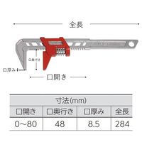 エスコ 80mm/284mm ワイドモーターレンチ(特殊合金/軽量薄型 EA530ZS-3 1セット(2本)（直送品）