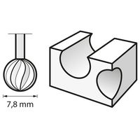 エスコ 7.8x 7.8mm/3.2mm軸 ロータリーカッター EA818E-403 1セット(5本)（直送品）