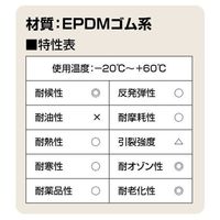 エスコ 100x100x30mm スポンジ(EPDM/5枚) EA997XD-331 1セット(3パック)（直送品）