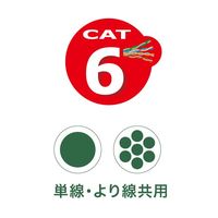 ジェフコム カテゴリー6 モジュラープラグ(単線・より線共用タイプ) M6ー2Pー865 1個（直送品）