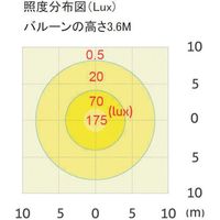 永興電機工業 EIKO シャインボール(500Wタイプ・72000lm、台車付き)) BL00A050S 1セット(1台) 229-3957（直送品）