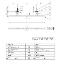 リラインス ニギリバー R4607ー600 研磨仕上げ 1個（直送品）
