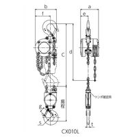キトー チェーンブロック CX形 CX010L 1個（直送品）