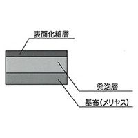 東京シンコーレザー ベルエース No.731 エクルー 920mm×1m 029191 1枚（直送品）