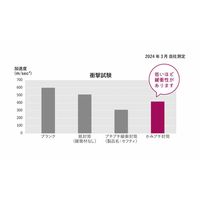 川上産業 かみプチ封筒 L 間口340mm×深さ250mm×フラップ50mm×厚み3mm 開封テープ付き 1箱（200枚入）