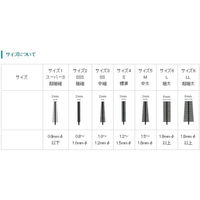 広栄社 クリアデントお徳用歯間ブラシスーパーS●12個組セット 4972379051647 1セット(2枚入)（直送品）