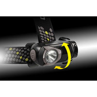 ジェントス GTシリーズ リフレクターレンズヘッドライト GT-701D 1台