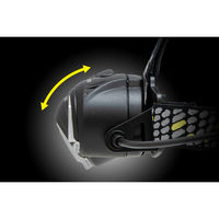 ジェントス リバティ BOX着脱式ヘッドライト充電式 LY-217R 1台