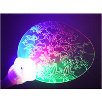 オオイシ 光るうちわ（金魚） 2690118 1パック（12個入）