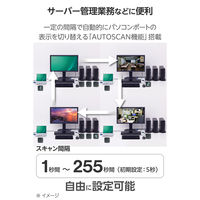 パソコン切替器(KVM) VGA(D-sub15pin) 4ポート ラック式 KVM-RVUSN4 エレコム 1個（直送品）