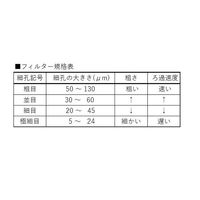 旭製作所 ガラスろ過器 球形 3928-9G/3 1個 63-2588-81（直送品）