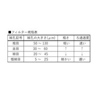 旭製作所 ガラスろ過器 球形 3928-9G/4 1個 63-2588-82（直送品）