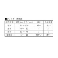 旭製作所 ブフナー形・ろ過器(摺付・吸引口付) 3920-3G/3 1個 63-2588-45（直送品）