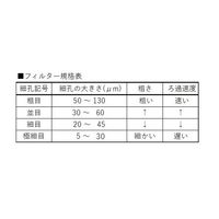 旭製作所 ブフナー形・ろ過器(摺付・吸引口付) 3920-25G/3 1個 63-2588-57（直送品）