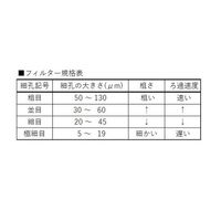 旭製作所 ガラスろ過器 球形 3928-7G/2 1個 63-2588-76（直送品）