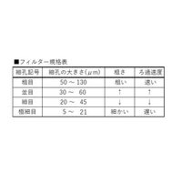 旭製作所 ガラスろ過器 球形 3928-7G/4 1個 63-2588-78（直送品）