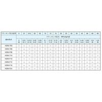 ダイキン工業 インラインチェック弁 HDIN-F12-45 1PC（直送品）