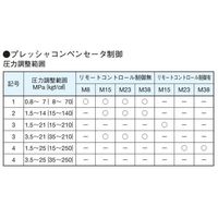 ダイキン工業 モータポンプ M15A1X-2-100 1PC（直送品）