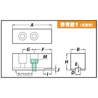 アーム産業 北川用鉄生爪 HO-15 H120 1SET(3個)（直送品）